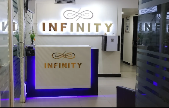 Infinity Wellness Centre